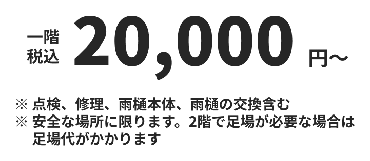 一階20,000円～（税込）（点検、修理、雨樋本体、雨樋の交換含む）（安全な場所に限ります。2階で足場が必要な場合は足場代がかかります）