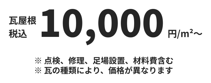 瓦屋根10,000円/m2～（税込）（点検、修理、足場設置、材料費含む）（瓦の種類により、価格が異なります）