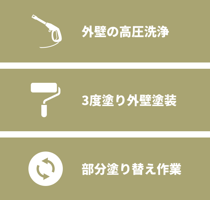 外壁の高圧洗浄、3度塗り外壁塗装、部分塗り替え作業